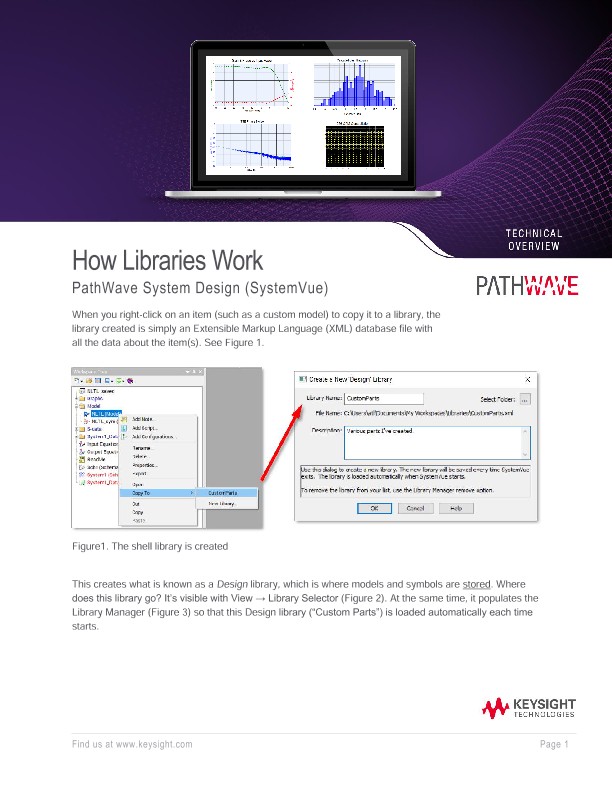 How Libraries Work PDF Asset Page Keysight